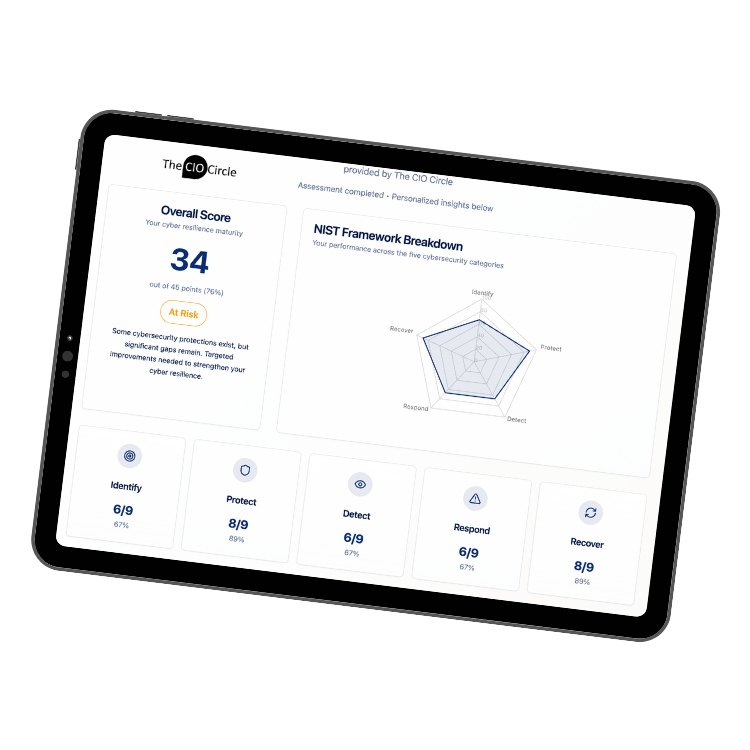 Cyber Resilience Scorecard (1)