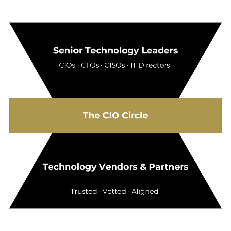 Senior Technology Leaders